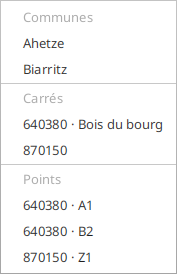 La liste ouverte de la puce « Lieu » : trois groupes nommés (Communes, Carrés, Points), le carré nommé paraissant sous la forme « 640380 · Bois du bourg » et le point sous la forme « 640380 · A1 ».