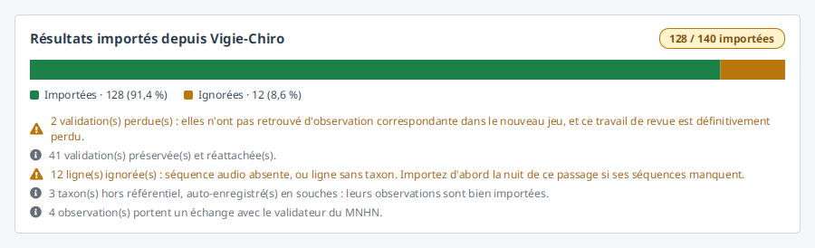 Le compte rendu d'un réimport : la part importée, les lignes écartées, et les mentions qui disent ce
qui coûte quelque chose.