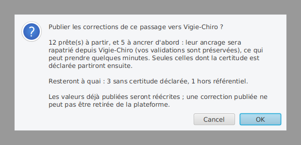 La confirmation avant publication : ce qui est prêt à partir, ce qui sera d'abord ancré, ce qui reste à quai et pourquoi, et le rappel qu'une correction publiée se remplace mais ne se retire pas.